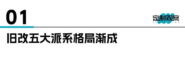 旧改市场